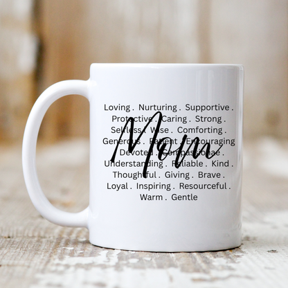Inspirational  Mom Mug